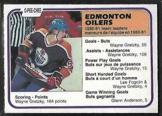 1981 - 82 Opc (o - Pee - Chee) Nhl Hockey: 126 Wayne Gretzky - Tl,  Edmonton Oilers