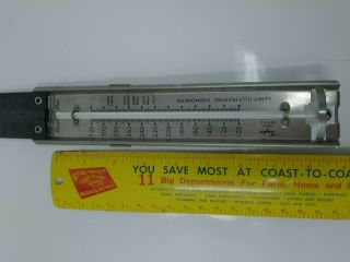 Vintage Taylor Candy Thermometer No.  5908 Stainless Steel