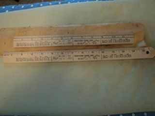 Vintage Wood Pa Fishing Rulers 12 And 14 Inch