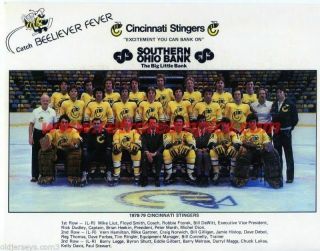 1978 - 79 Wha Cincinnati Stingers Hockey Team Photo