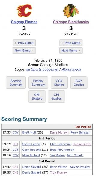 2/21/88 NHL CHICAGO BLACKHAWKS TICKET STUB vs CALGARY FLAMES - BRETT HULL GOAL 3