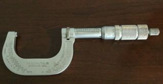Vintage Usa Made Central Tool Co Micrometer 0 - 1 In.  Outside Micrometer