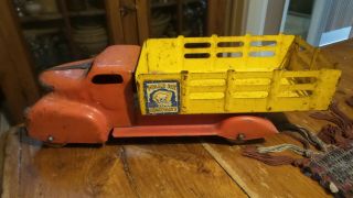 Antique Marx Tin Toy Polar Ice Company Truck