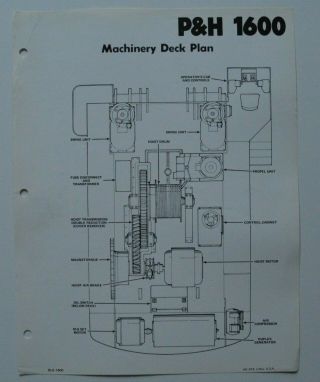 P&h 1600 Tractor Machinery Deck Plan 1974 Dealer Sheet Brochure - English - Usa