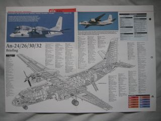Cutaway Key Drawing Of The Antonov An - 24