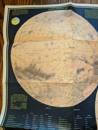 Vintage 1973 National Geographic Map - The Red Planet Mars 22 