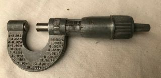 Vintage 0 - 1/2 Micrometer In