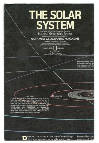 The Solar System 1981 Vintage National Geographic Map Wall Poster M1