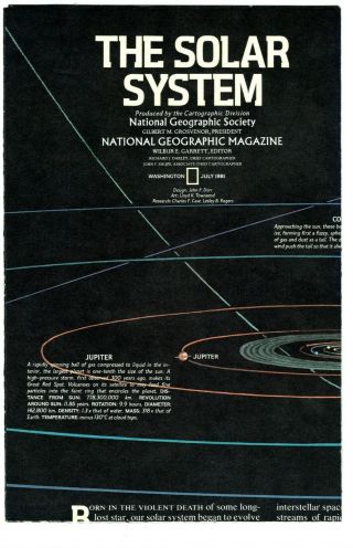 ⫸ 1981 - 7 July The Solar System – National Geographic Map Poster