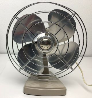 Vintage Sear Roebuck Kenmore 9” Adjustable Fan