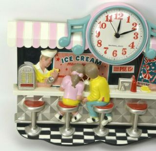 Vintage 3D Soda Fountain Ice Cream Parlor Wall Clock 1987 Haven USA 20x13 
