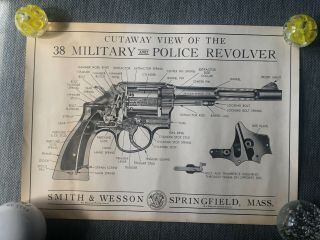 Smith & Wesson Poster - Cutaway Of View Of The 38 Military And Police Revolver