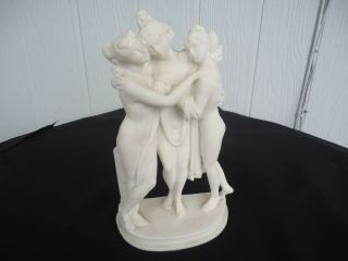 Vintage Art Nouveau Style Marble Figurine Statue 3 Nude Ladies 3 Graces Canova
