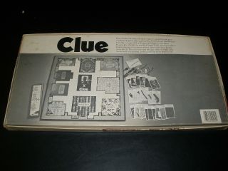Vintage Parker Brothers CLUE 1972 Detective Board Game Complete 2