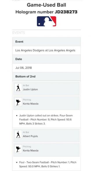 7/6/18 Dodgers@Angels Kenta Maeda Strikeout Justin Upton Game Ball Pujols 2