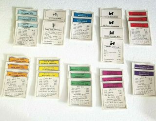 Vintage Monopoly Board Game Replacement Parts Title Deed Cards - Complete Set