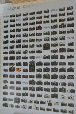 Canon Family Tree Camera Poster 35mm 1934 - 1997 Large 24 " X33 " Nos
