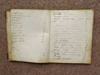 1855 Hand Written Victorian Cookery book 76 pages manuscript Recipes Anne Anniss 2