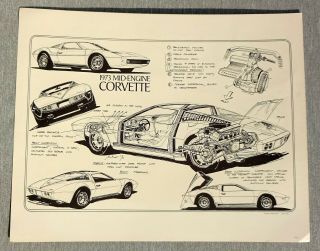 Vintage 1970 Road & Track Poster 1973 Mid - Engine Corvette Artist Werner Buhrer