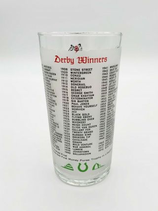 1973 Kentucky Derby Glass Secretariat Won Triple Crown 3