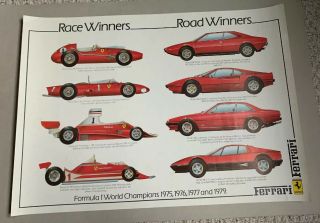 Vintage Ferrari Formula 1 Racing Poster World Champions 1975 - 79 Road
