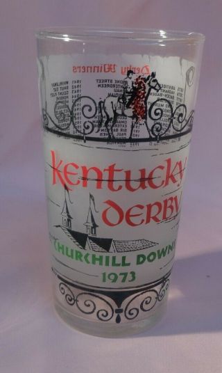 1973 Kentucky Derby Julep Glass No Chips Or Cracks