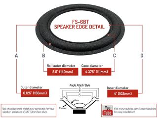 2000 - 2009 Lexus LX470 Mark Levinson COMPLETE System Speaker Repair Kit FSK - LX470 3