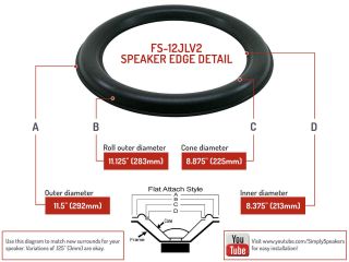 JL Audio 12W6v2 Speaker Foam Repair Kit for JL Audio 12W6v2 - D4 Subwoofers (Pair) 2