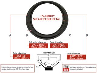2003 - 2009 Lexus GX470 Mark Levinson COMPLETE System Speaker Repair Kit FSK - GX470 3