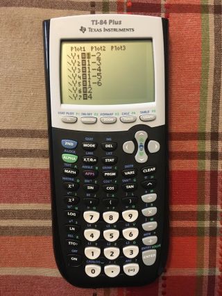 Texas Instruments Ti - 84 Plus Graphing Calculator - Black