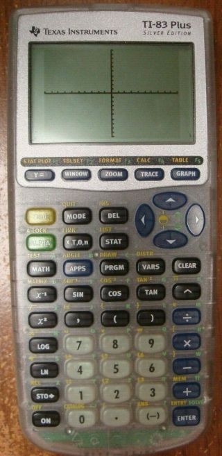 Texas Instruments Ti - 83 Plus Silver Edition Scientific Calculator,  Cover