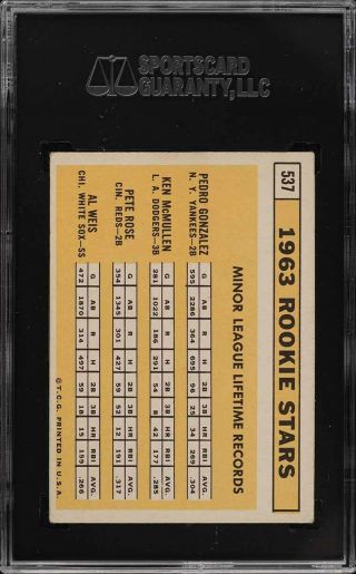 1963 Topps Pete Rose ROOKIE RC 537 SGC 4.  5 VGEX, 2