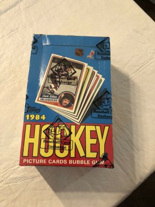 1984 - 85 Topps Hockey Wax Box 36 Ct Steve Yzerman Rookie Gretzky Bbce Auth