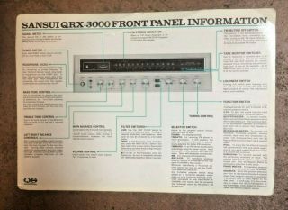Vintage Sansui Qrx - 3000 Receiver Front Panel Information Rear Panel Connections