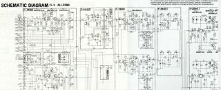 Sansui Au - 5900 Stereo Integrated Amp Amplifier Schematic