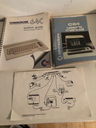 Commodore 64 Computer,  Manuals And Start Up Disk 3