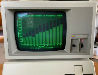 Museum Quality Boxes Apple III 256K Computer Monitor 5.  25 