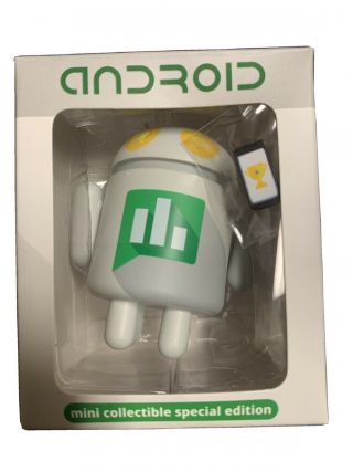 Android Mini Collectible Special Edition “consumer Surveys” Rare Nib