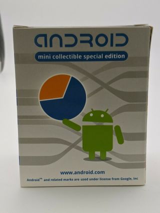 Android Mini Collectible: Analytics II - Andrew Bell 4