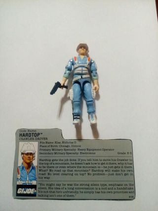 G.  I.  Joe Arah Hardtop 1987 Gun Filecard Defiant Crawler
