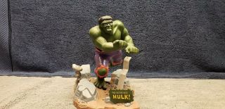 Vintage Polar Lights The Incredible Hulk Adult Build - Up