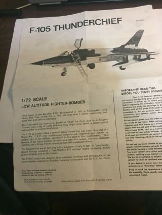 Monogram F - 105 Thunderchief 1/72 Scale Model Kit