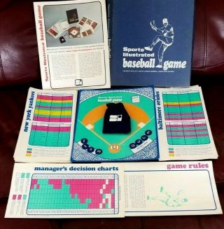 1971 Sports Illustrated Baseball Board Game W/all 24 Teams