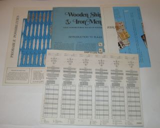 Wooden Ships And Iron Men Avalon Hill Vintage Wargame Boardgame 3