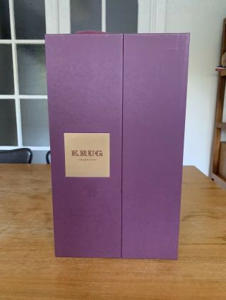 Empty Krug Champagne Box