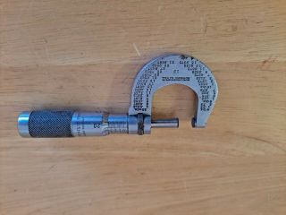 Brown Sharpe micrometer 0 - 1 2