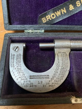 Vintage Brown & Sharpe Micrometer No.  19 0 - 1 