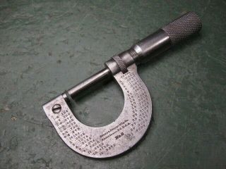 Old Vintage Machinist Tools Machining Brown & Sharpe Early Micrometer