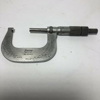 Vintage Lufkin No.  1642 V Outside Micrometer 1 - 2 Inch Range Made In Usa