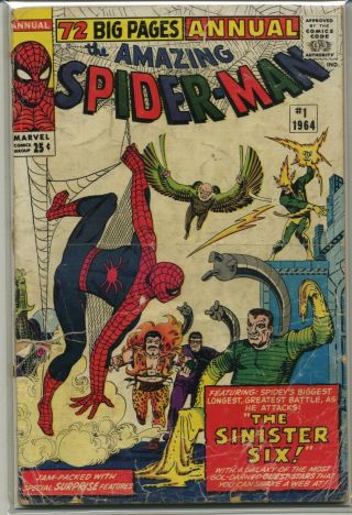 Spider - Man Annual 1 First Sinister Six